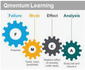 Failure Mode & Effect Analysis